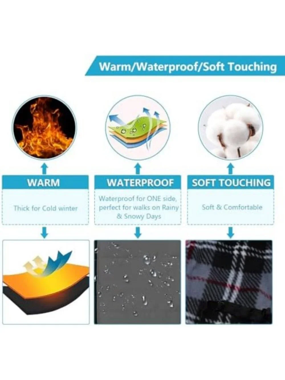Cozy Waterproof Dog Jacket with Harness - Autumn Winter Coat for Small & Medium
